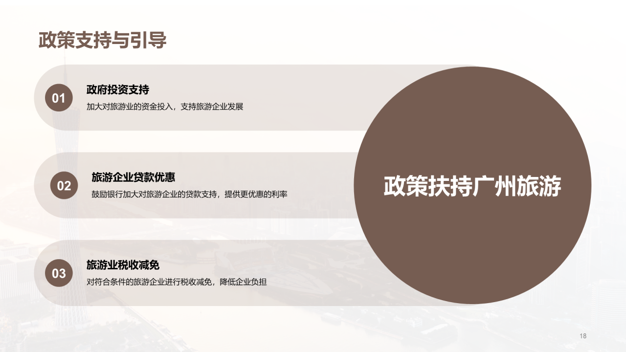 黄色现代广州旅游研究报告PPT模板