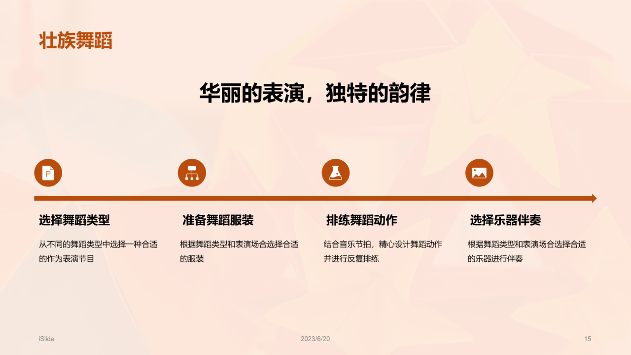 橙红色渐变壮族艺术之美PPT模板
