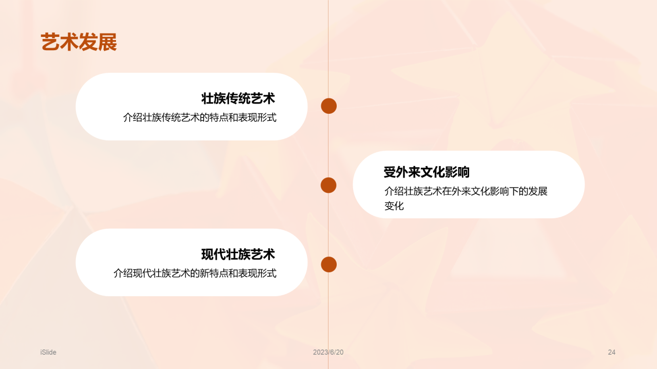 橙红色渐变壮族艺术之美PPT模板