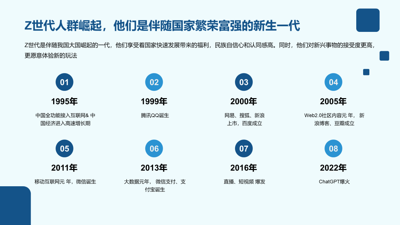 2023年中国文旅产业发展趋势报告