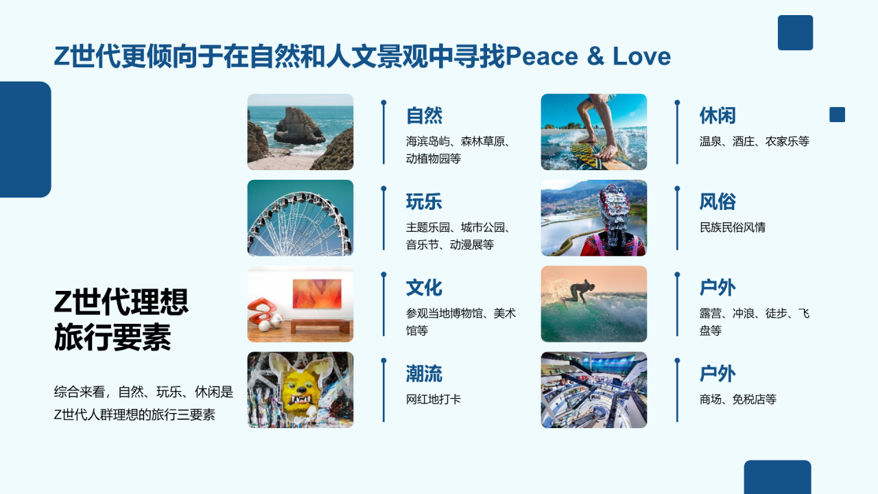 2023年中国文旅产业发展趋势报告