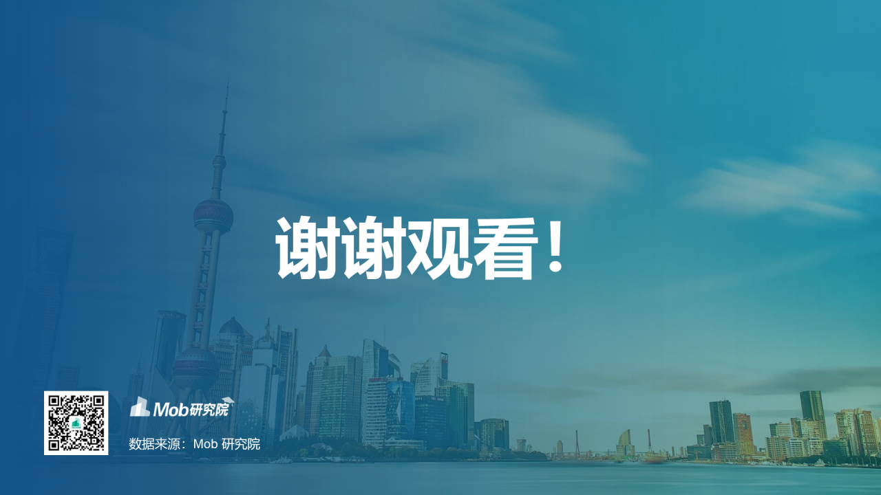 2023年中国文旅产业发展趋势报告