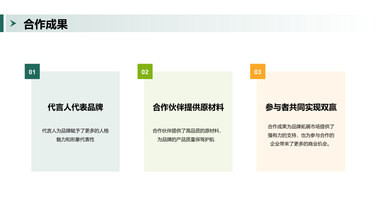 绿色商务家居品牌推广策略PPT模板