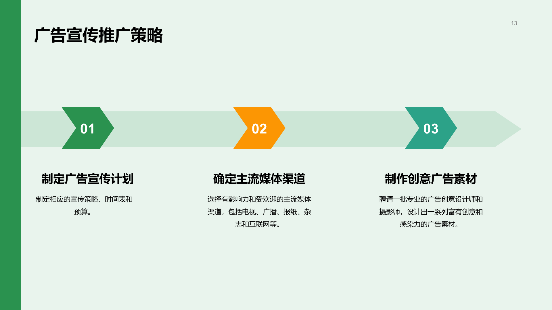 绿色现代商务体育用品品牌推广PPT模板