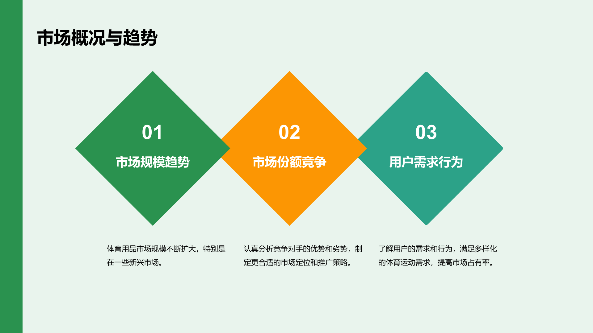 绿色现代商务体育用品品牌推广PPT模板