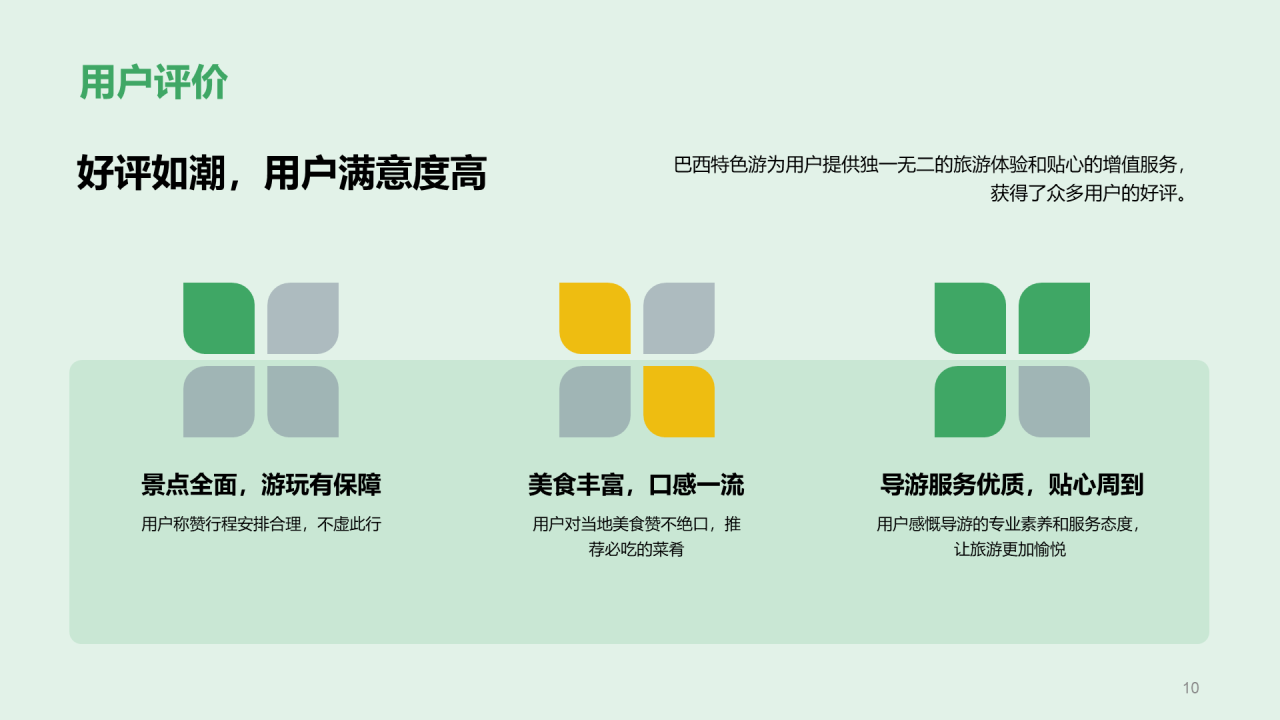 绿色现代巴西特色旅游PPT模板