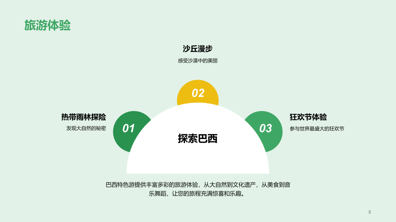 绿色现代巴西特色旅游PPT模板