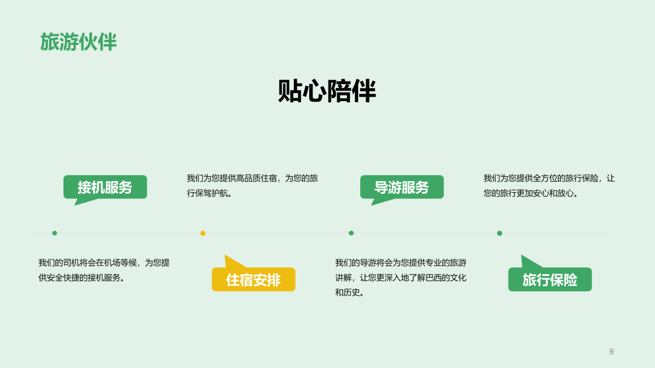绿色现代巴西特色旅游PPT模板