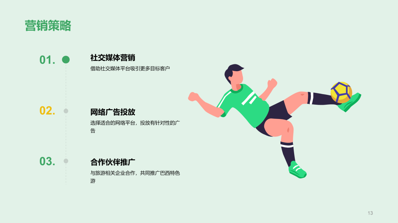 绿色现代巴西特色旅游PPT模板