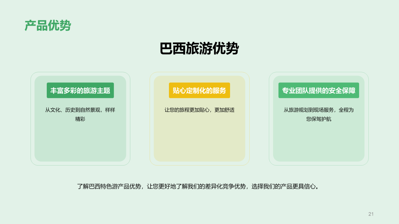绿色现代巴西特色旅游PPT模板