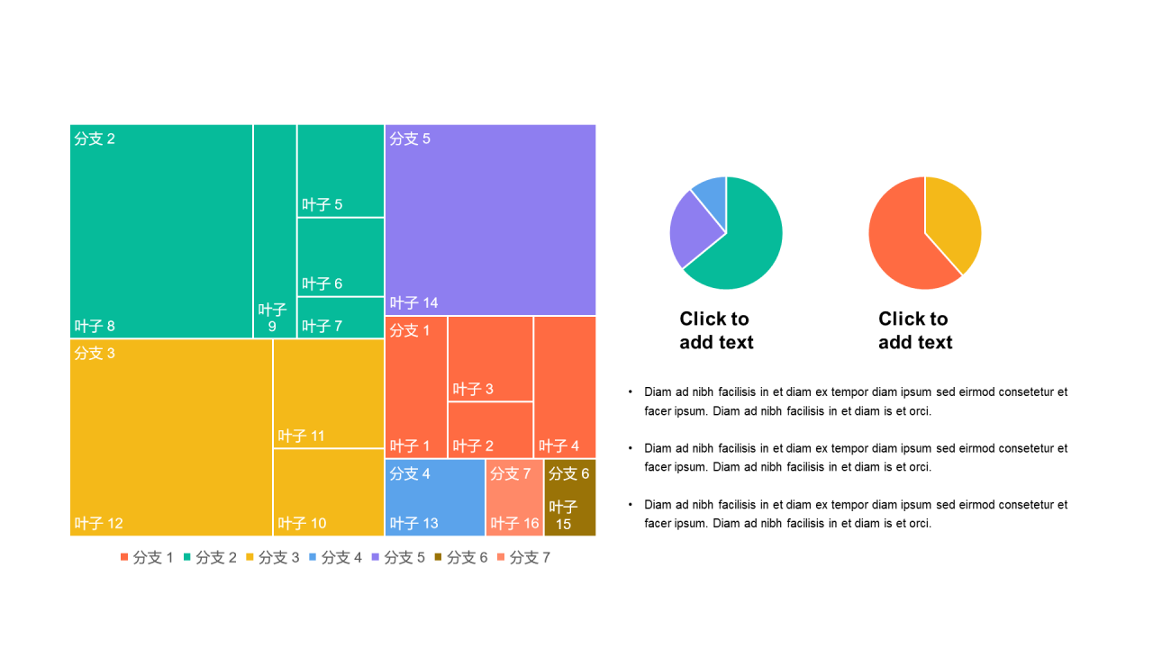 扁平PPT树状图，饼图