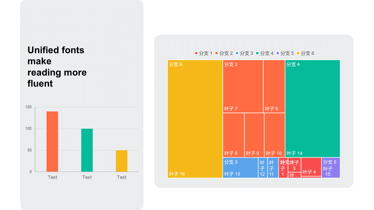 扁平PPT树状图，柱状图