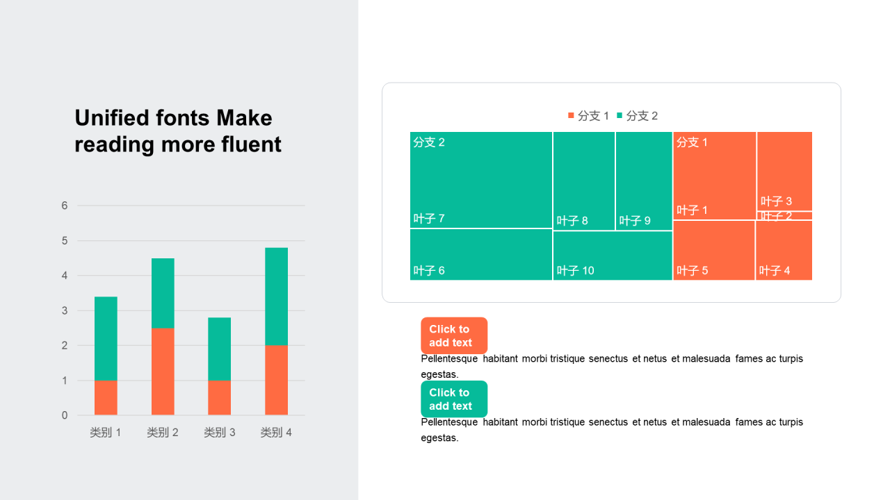 扁平PPT树状图，柱状图