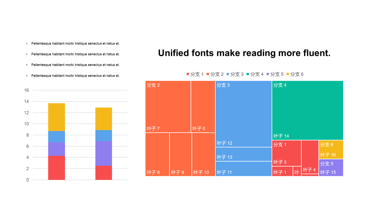 扁平PPT树状图，柱状图