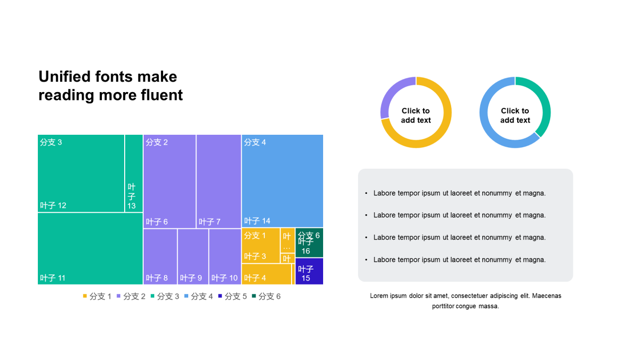 扁平PPT树状图，环形图