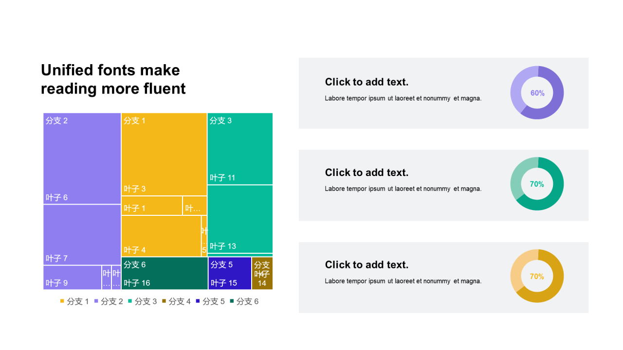 扁平PPT树状图,环形图