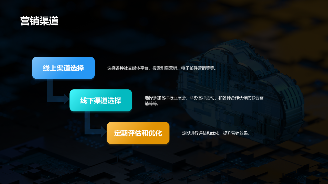 蓝色IT互联网商业计划书PPT模板