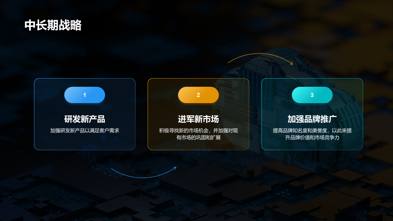 蓝色IT互联网商业计划书PPT模板