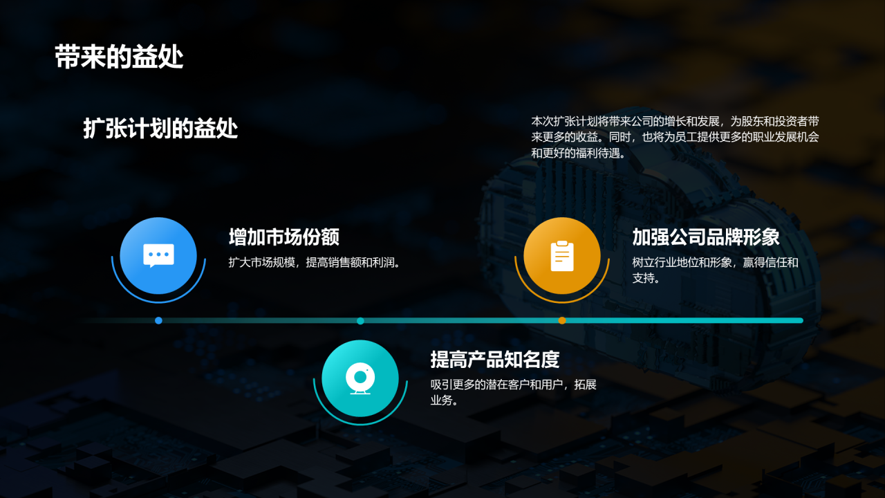 蓝色IT互联网商业计划书PPT模板