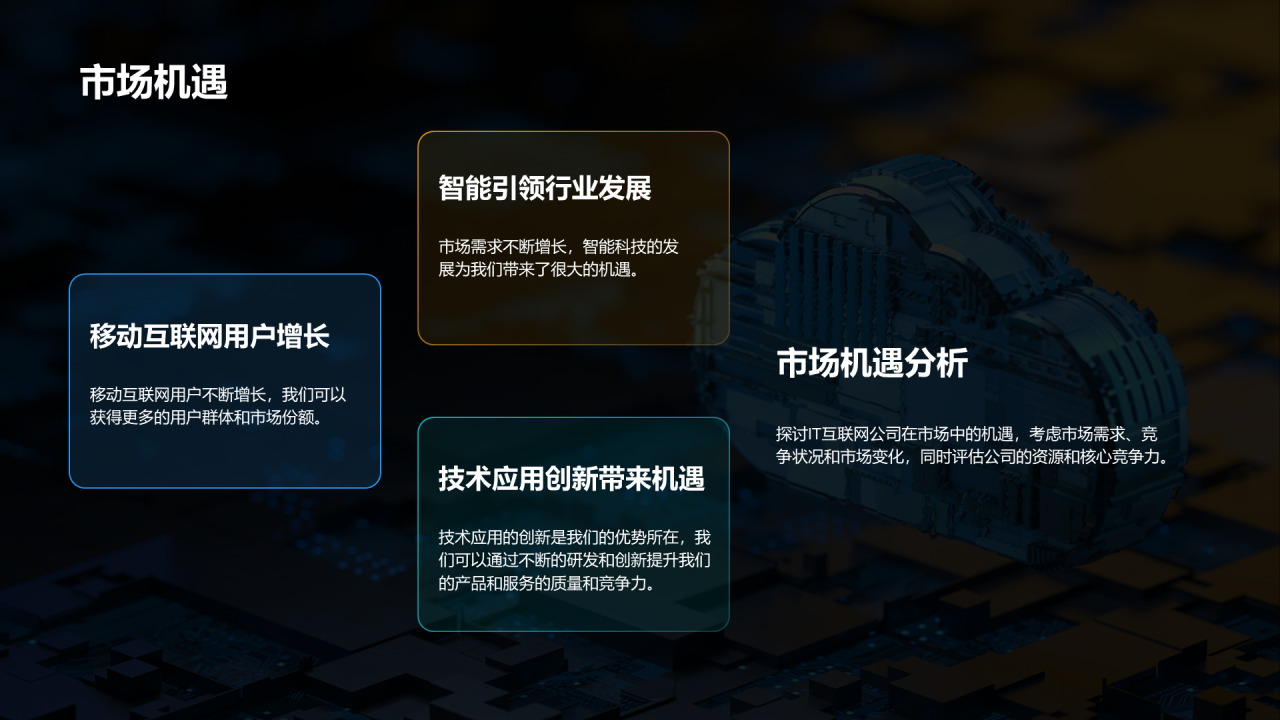 蓝色IT互联网商业计划书PPT模板