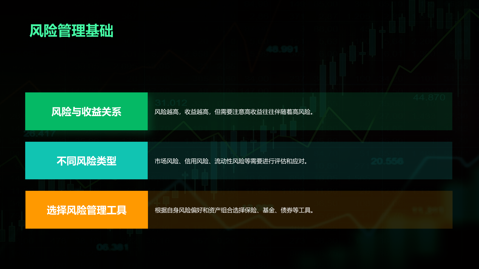 黑色科技金融知识技能培训PPT模板