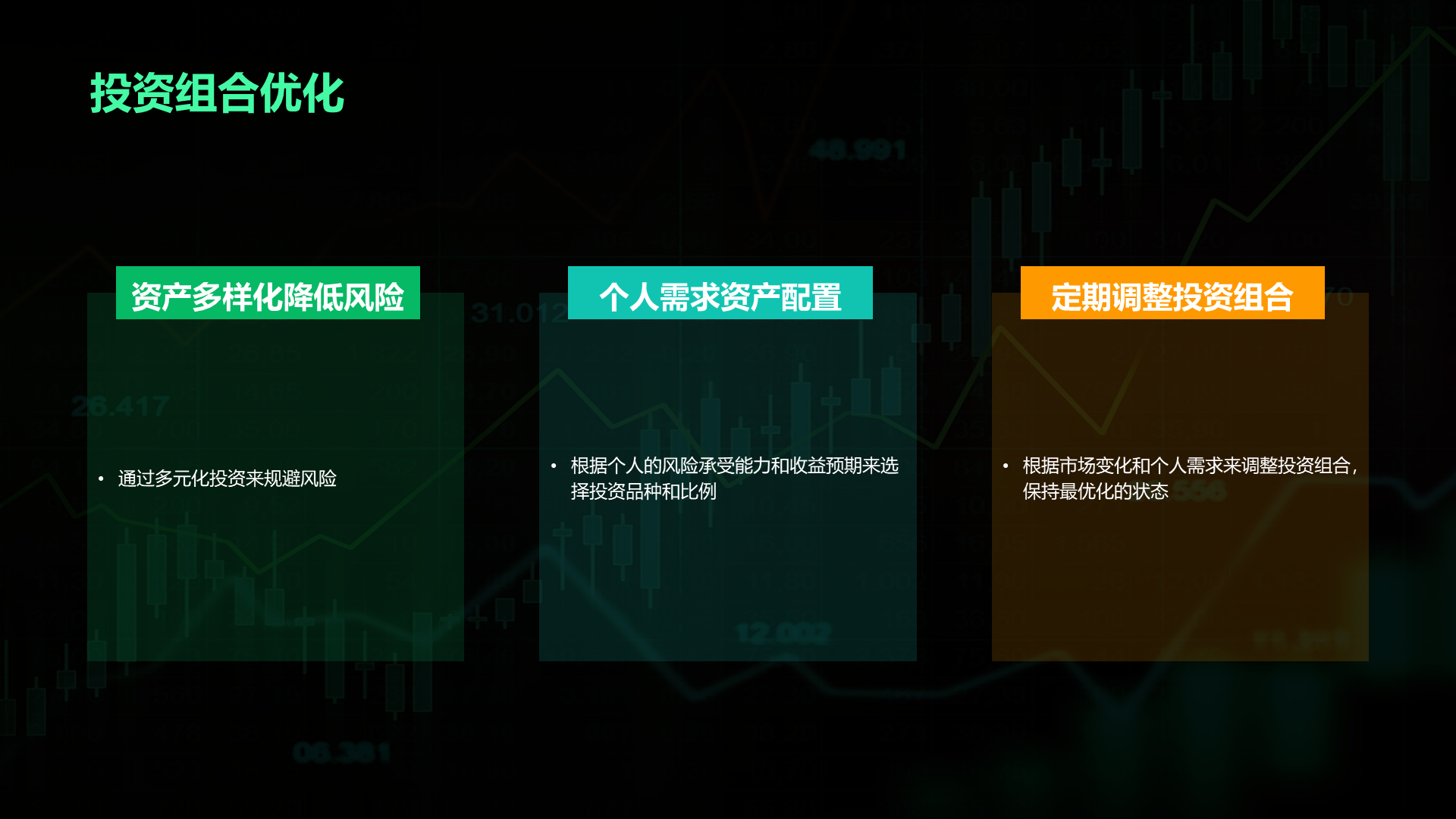 黑色科技金融知识技能培训PPT模板