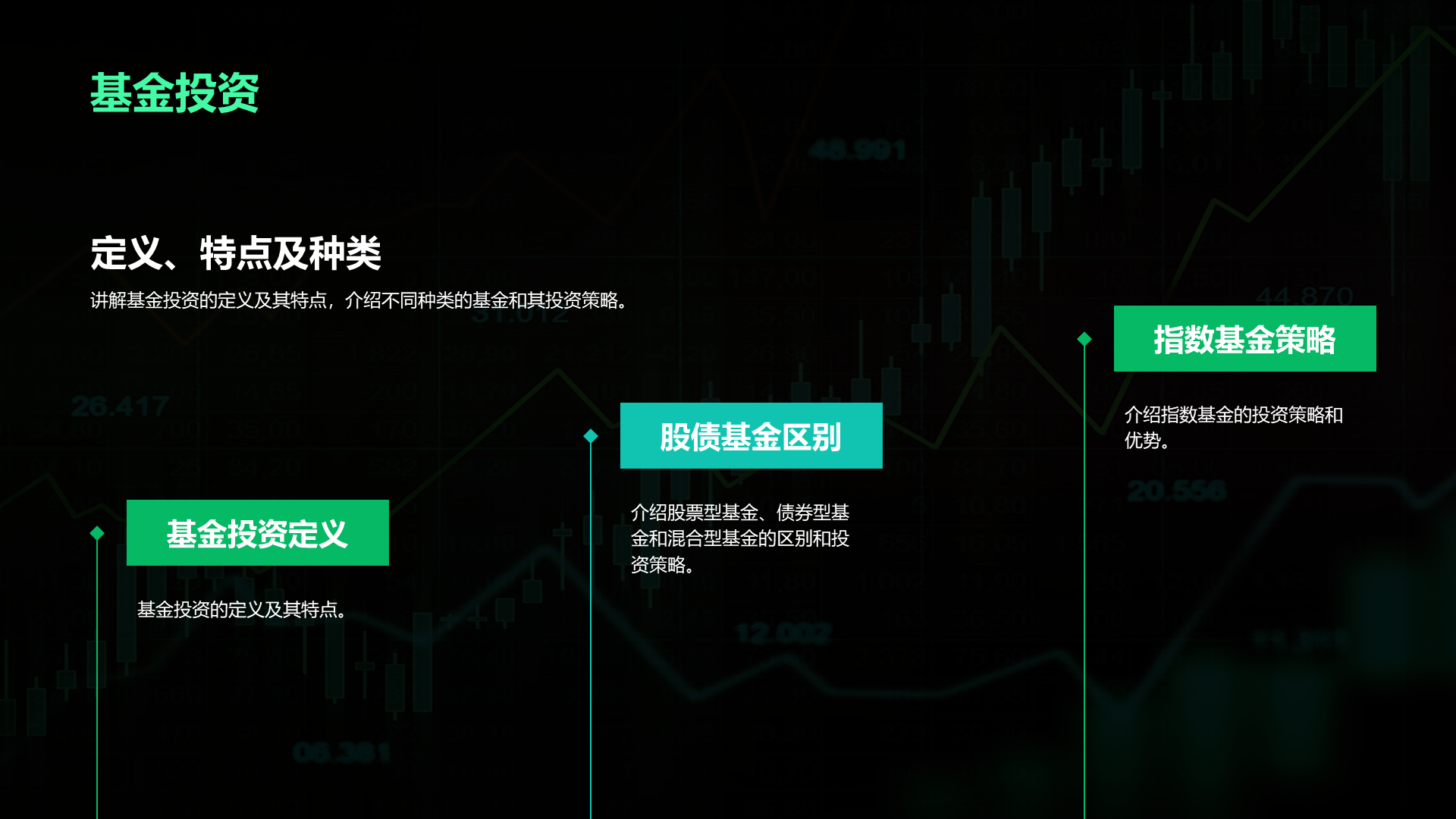 黑色科技金融知识技能培训PPT模板