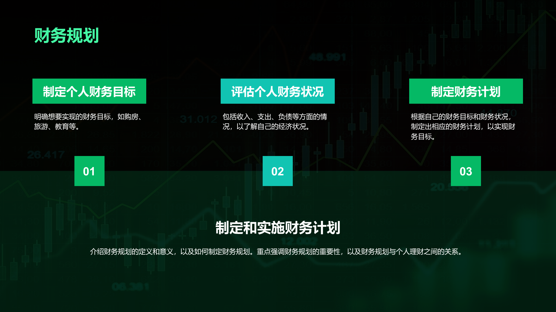 黑色科技金融知识技能培训PPT模板