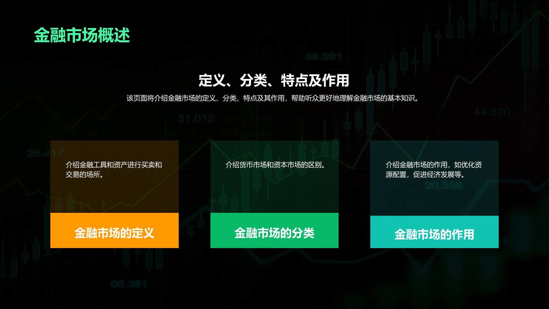 黑色科技金融知识技能培训PPT模板