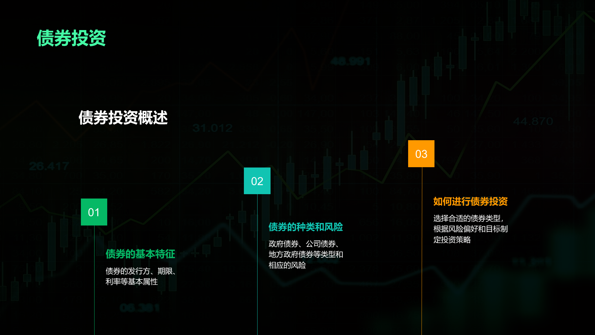 黑色科技金融知识技能培训PPT模板