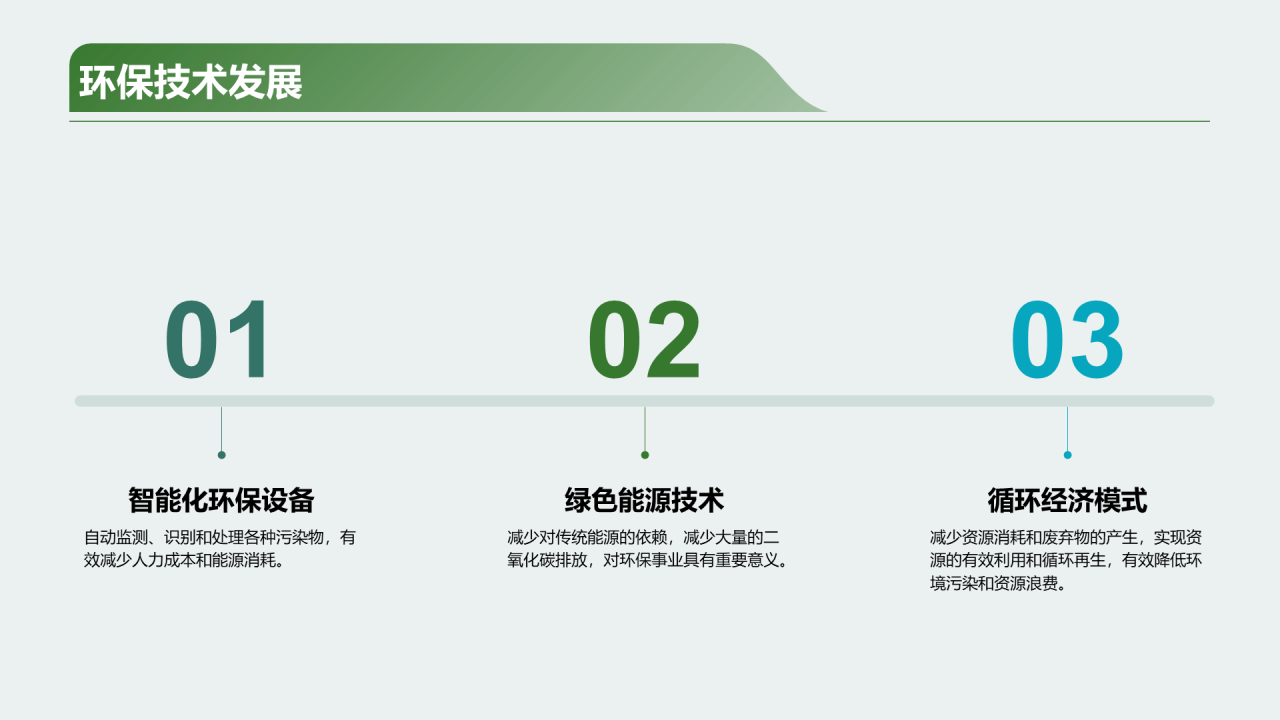 绿色商务公众环保意识培训PPT模板