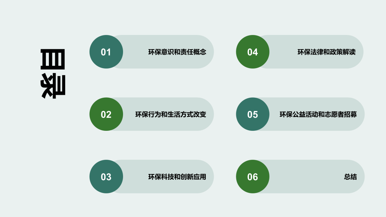 绿色商务公众环保意识培训PPT模板