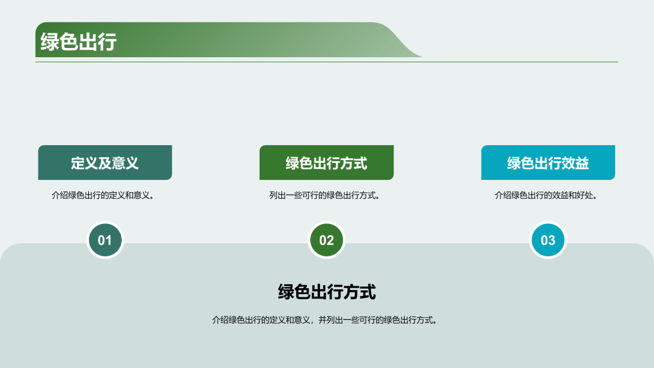 绿色商务公众环保意识培训PPT模板