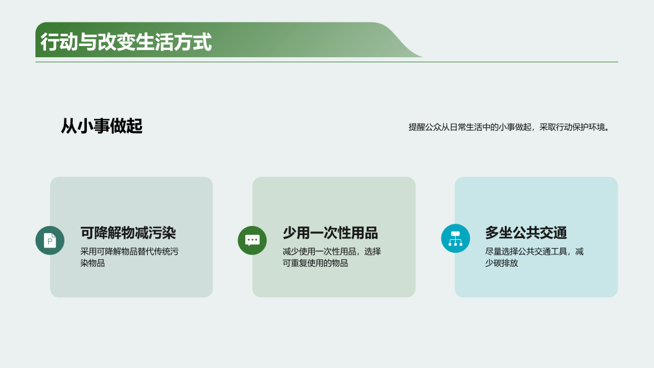 绿色商务公众环保意识培训PPT模板
