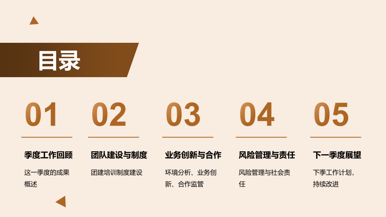 黄色商业现金融投资季度工作总结PPT模板