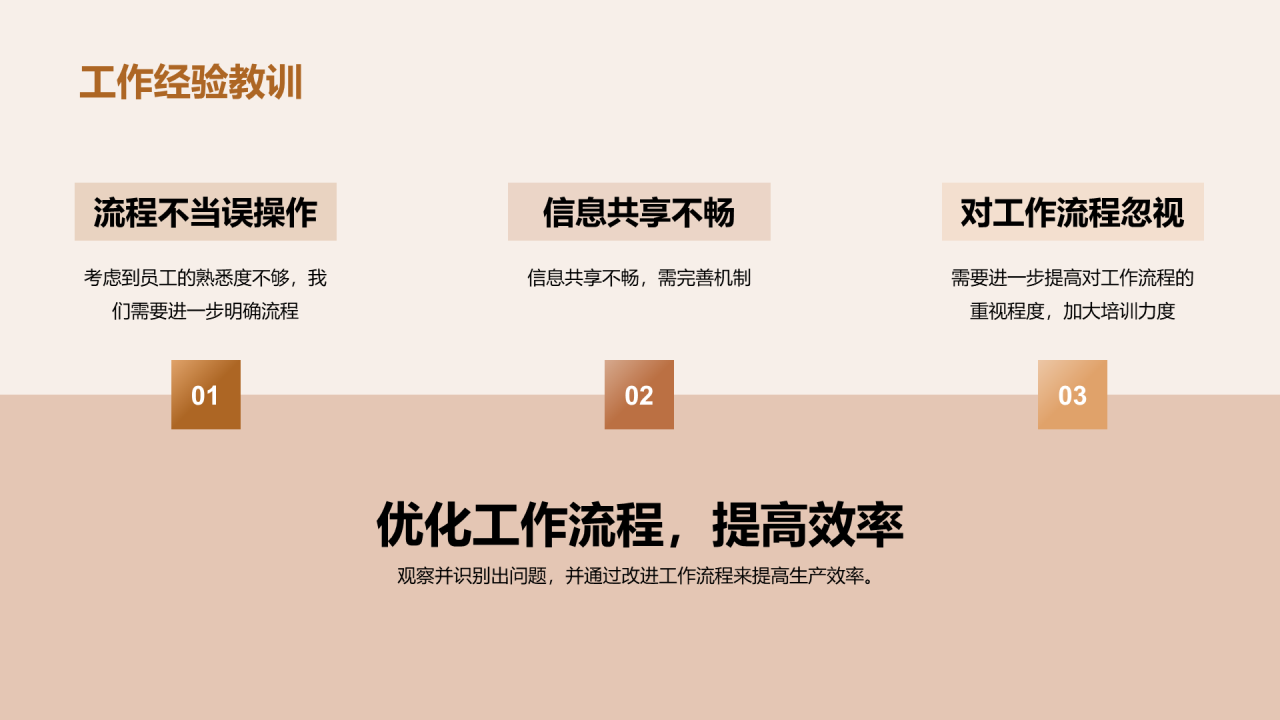 黄色商业现金融投资季度工作总结PPT模板