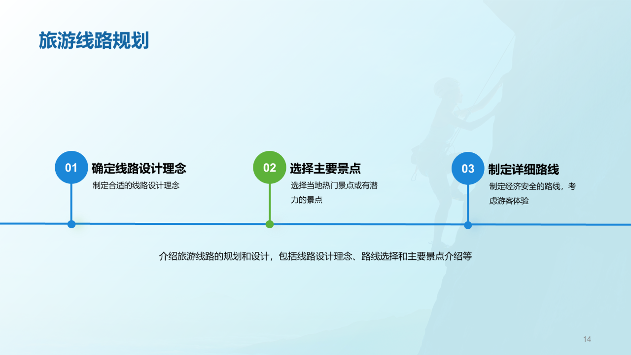 蓝色商务现代体育旅游市场分析PPT模板