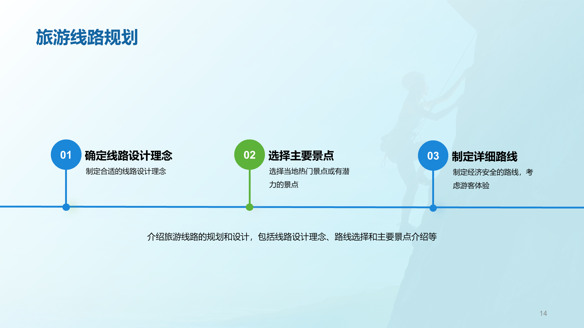 蓝色商务现代体育旅游市场分析PPT模板