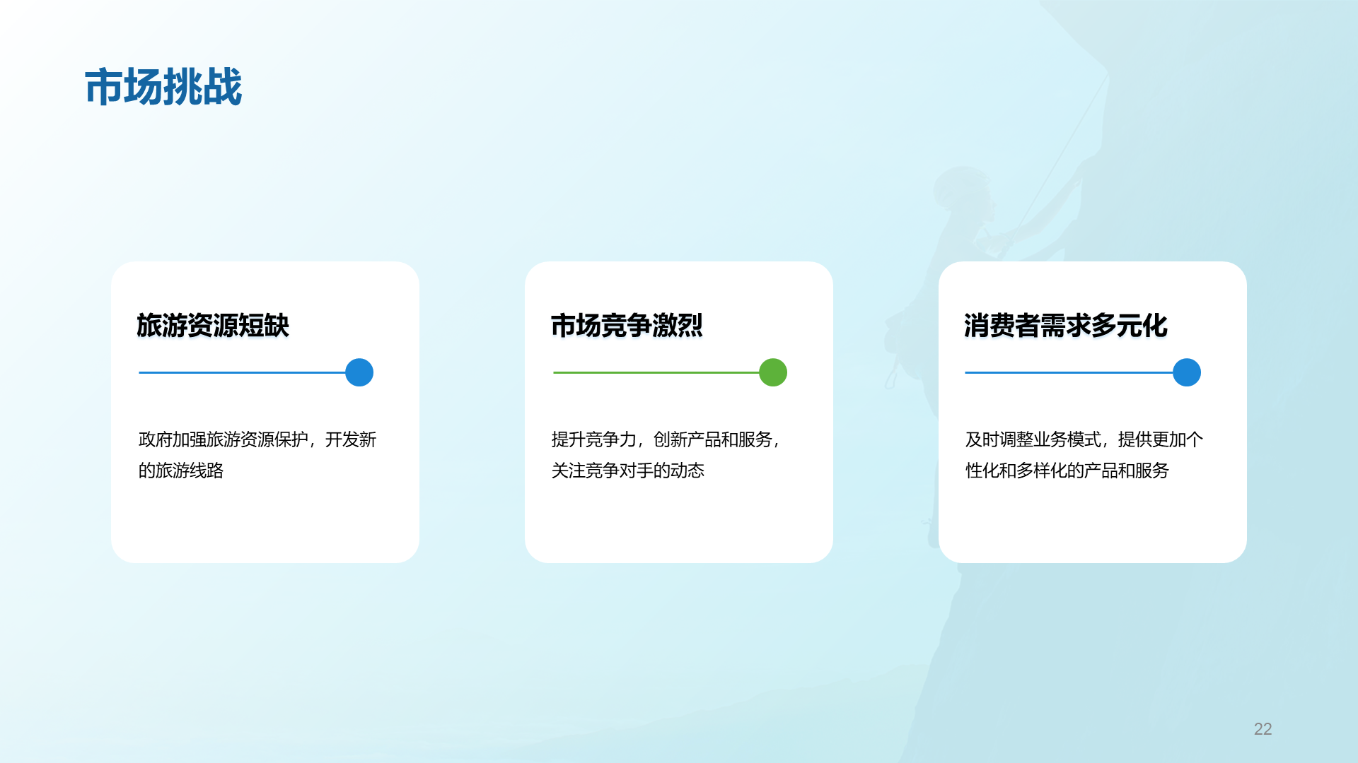 蓝色商务现代体育旅游市场分析PPT模板