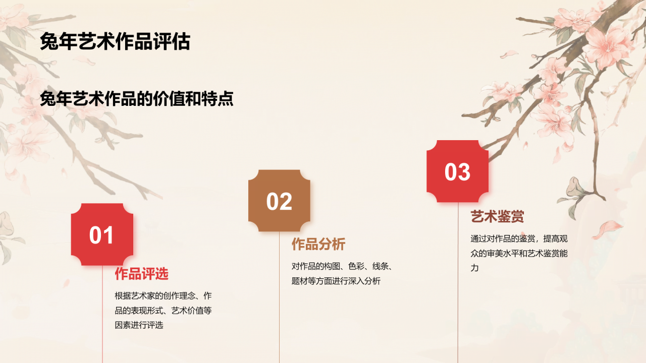 黄灰色生肖兔年艺术之旅PPT模板