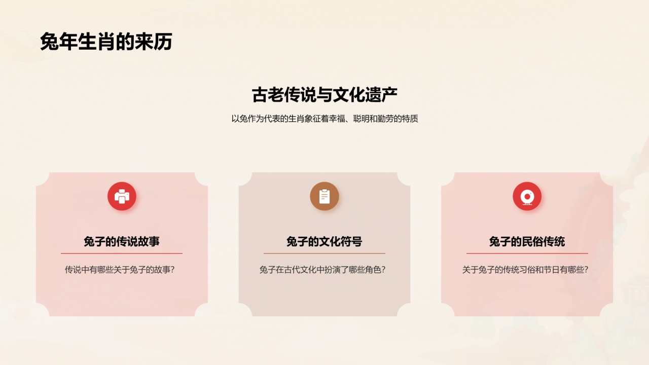 黄灰色生肖兔年艺术之旅PPT模板