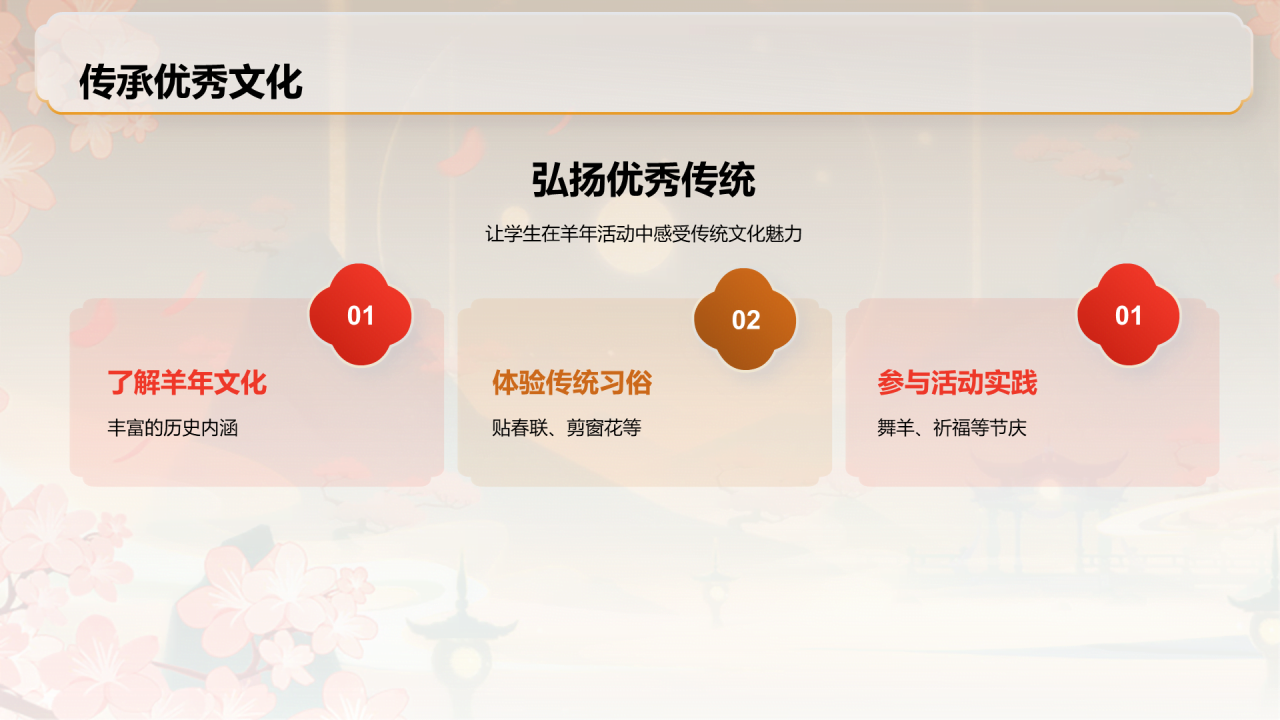 红色生肖羊古风文化启示PPT模板