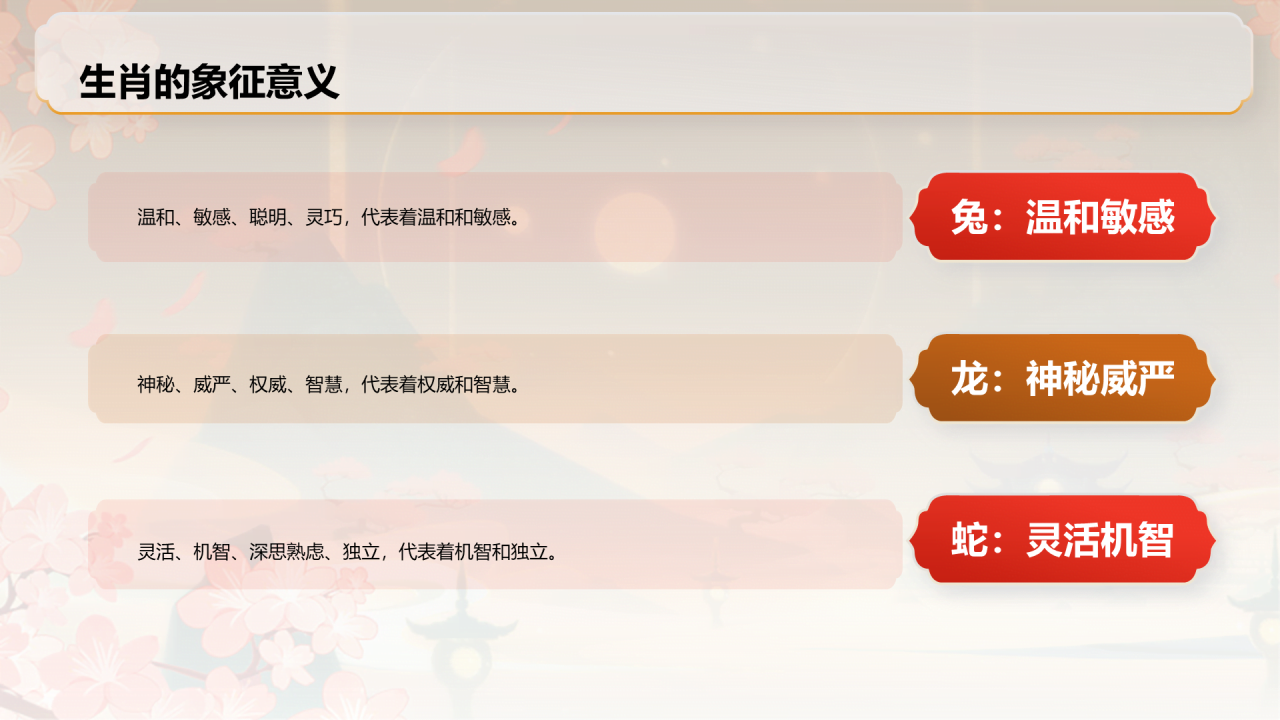 红色生肖羊古风文化启示PPT模板