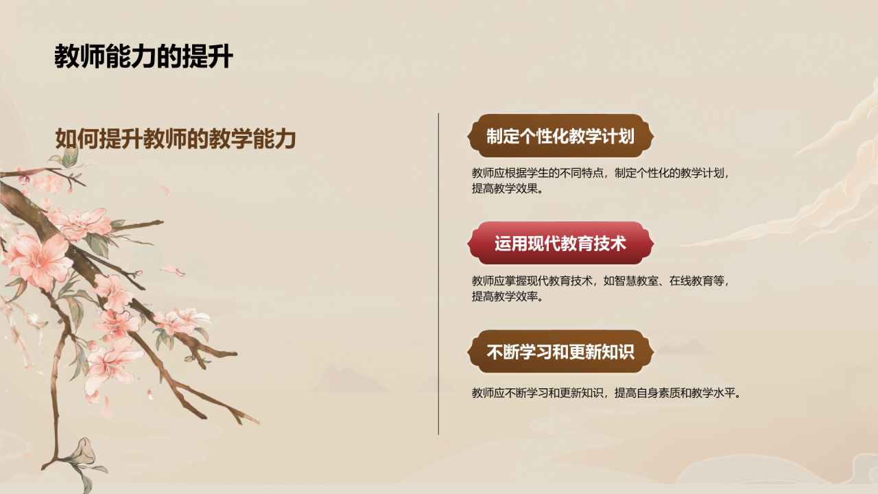 金色生肖虎年教育新篇章PPT模板