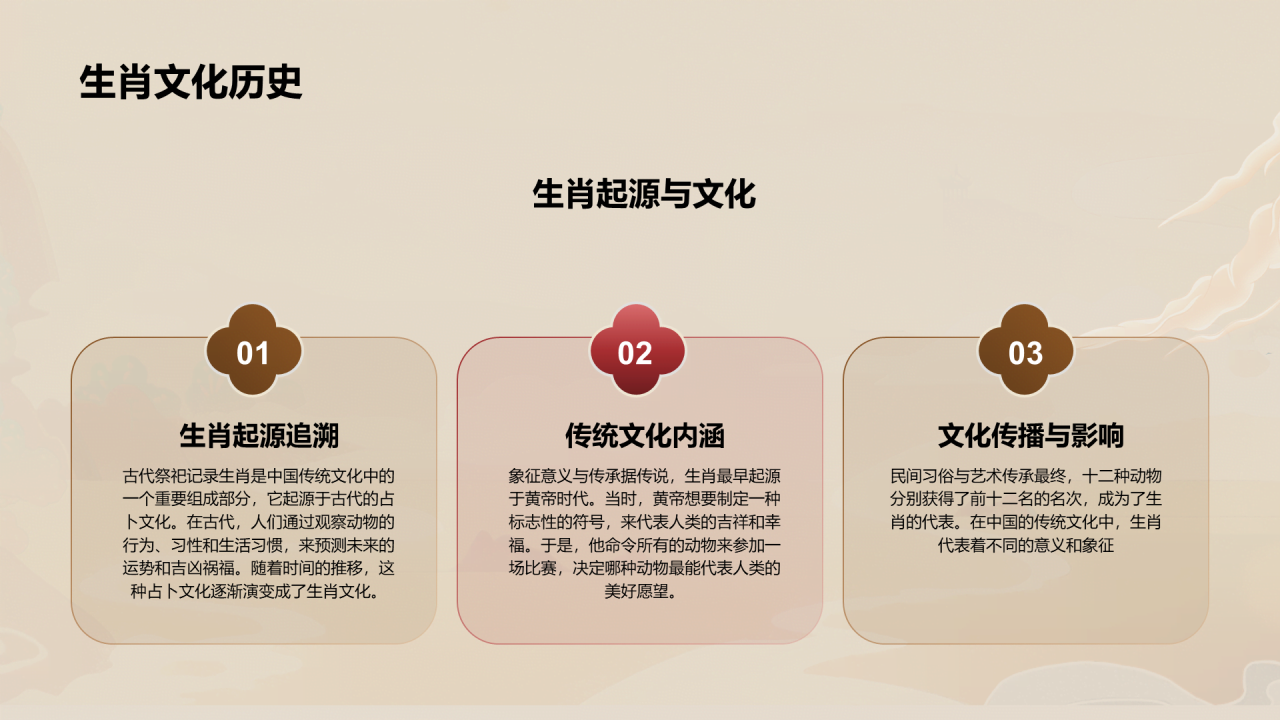 金色生肖虎年教育新篇章PPT模板