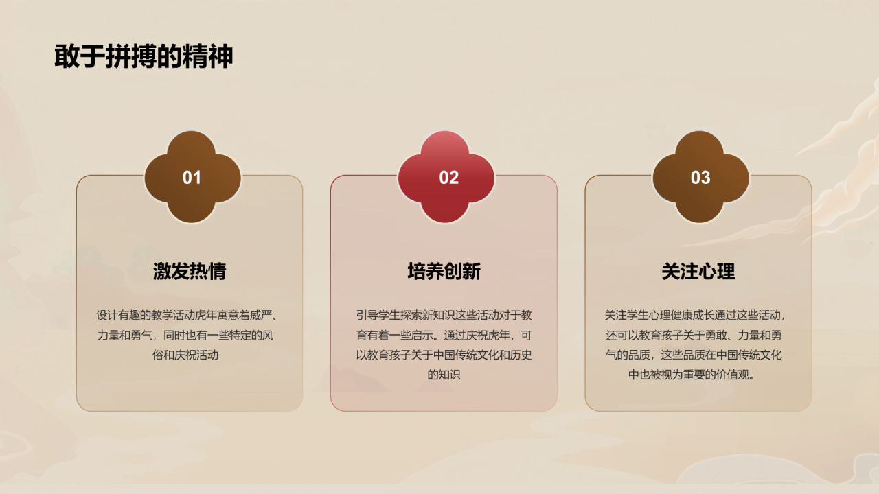 金色生肖虎年教育新篇章PPT模板