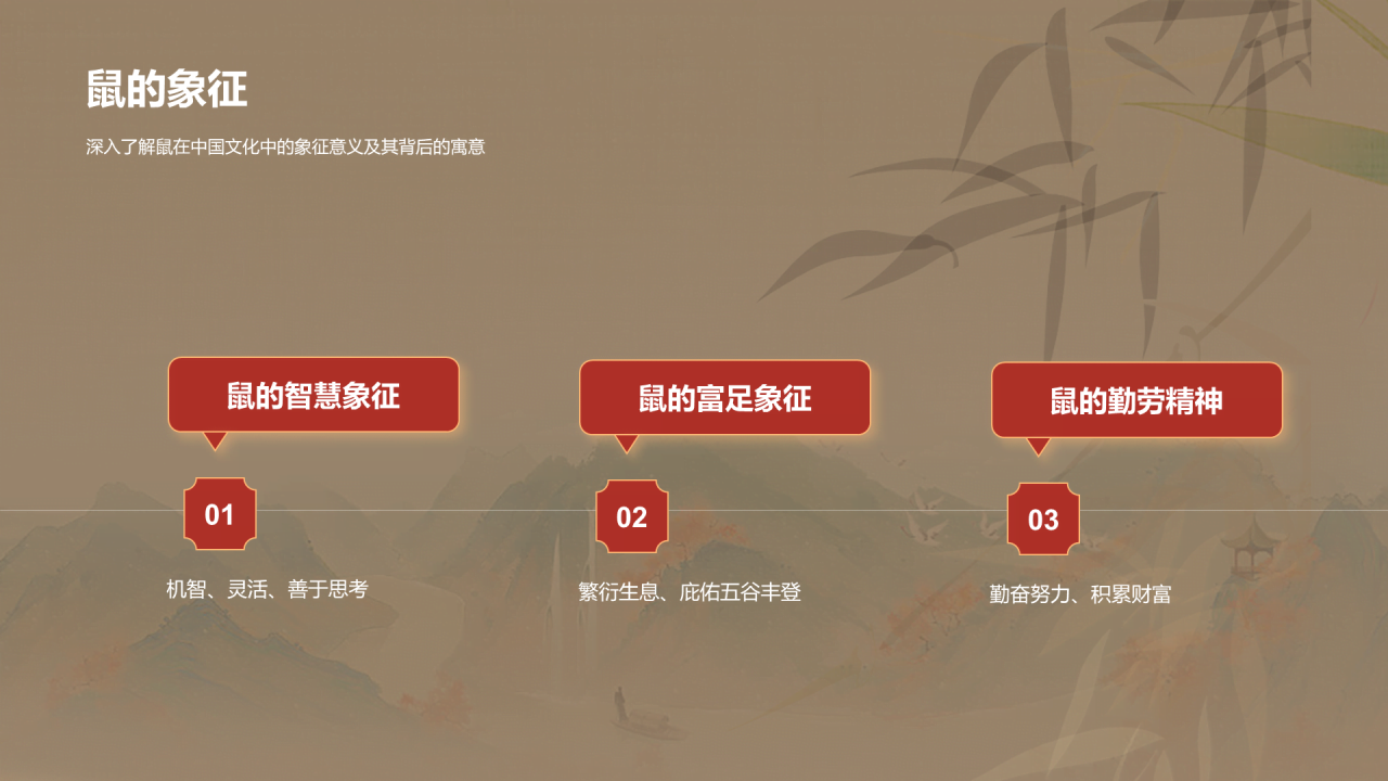 金色生肖鼠中国风教育新篇PPT模板