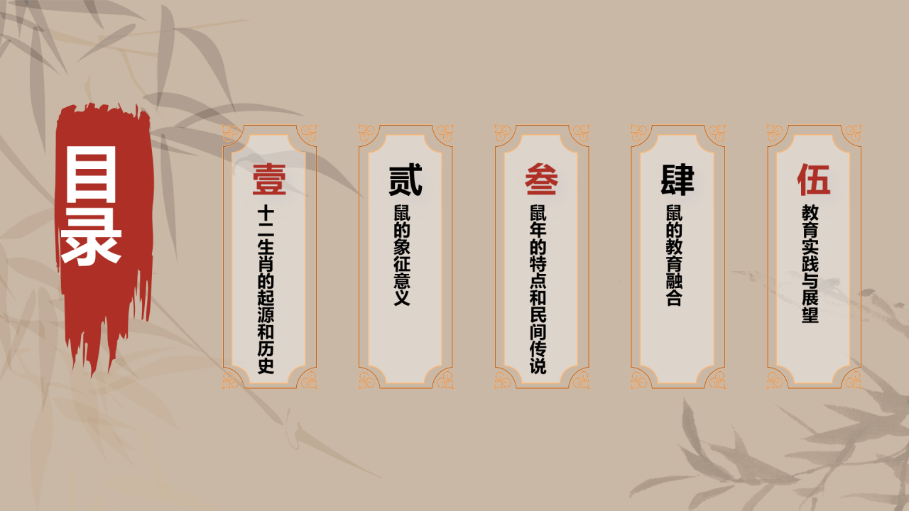 金色生肖鼠中国风教育新篇PPT模板
