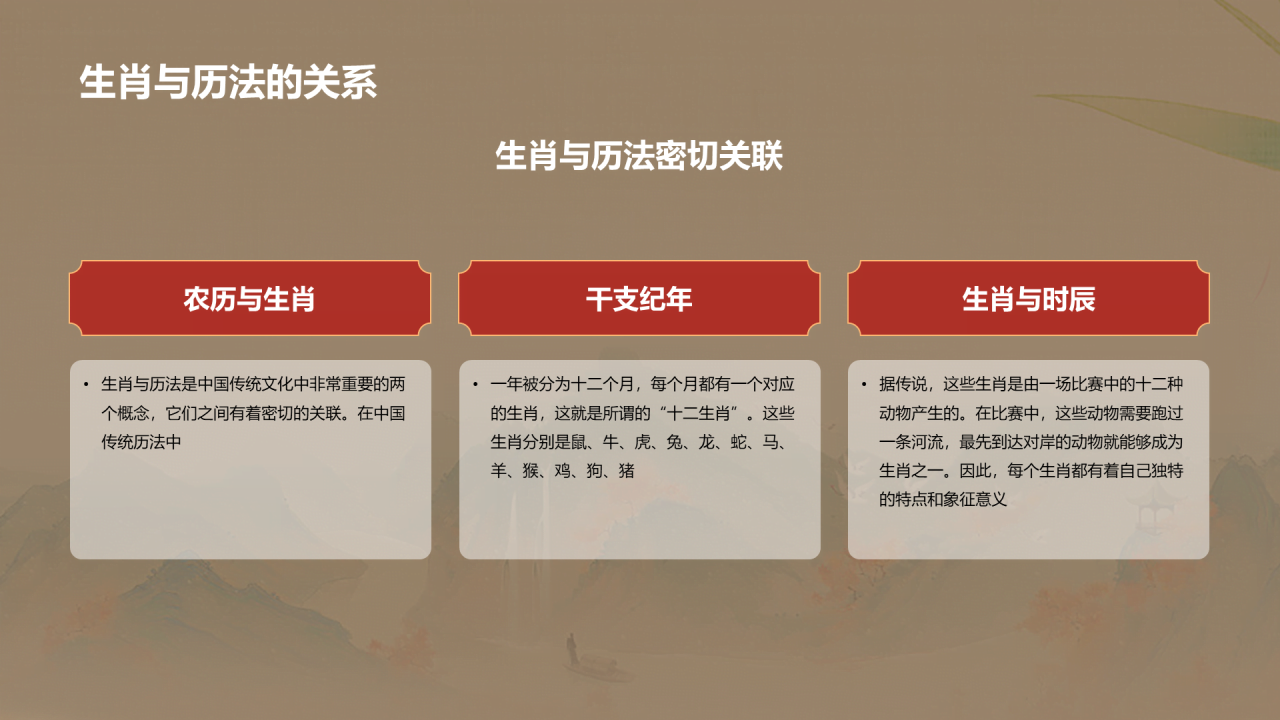 金色生肖鼠中国风教育新篇PPT模板