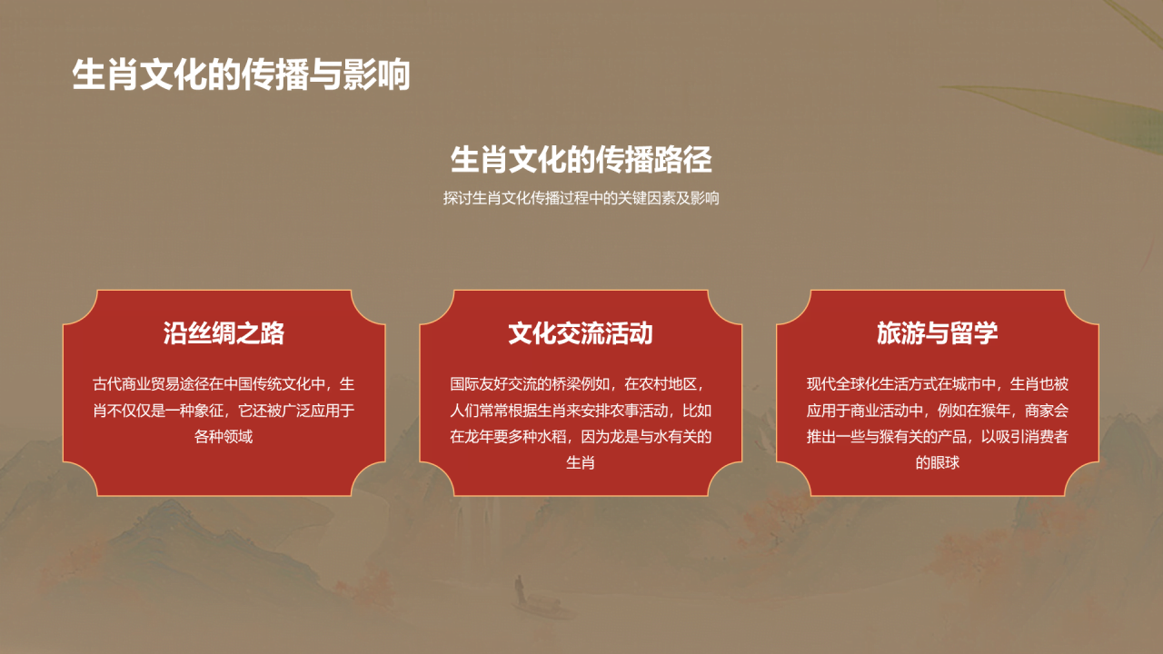 金色生肖鼠中国风教育新篇PPT模板